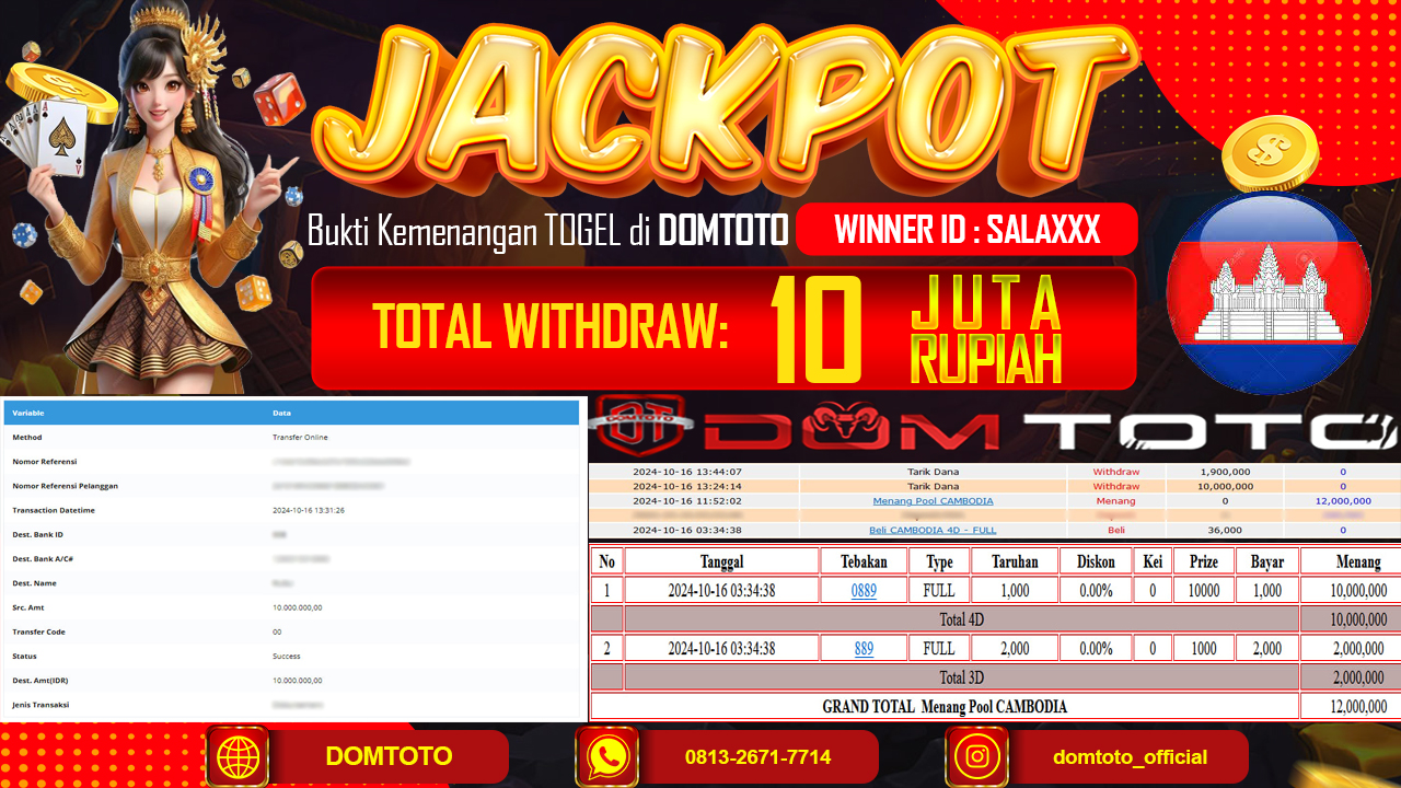 JACKPOT TOGEL CAMBODIA 4D 16 OKTOBER 2024
